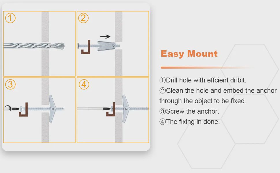  Four-step installation guide for drilling, inserting, and fixing anchors.